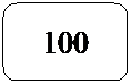 Rect�ngulo redondeado: 100
