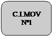 Rect�ngulo redondeado: C.I.MOV N�1
