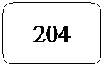 Rect�ngulo redondeado: 204

