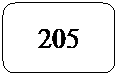 Rect�ngulo redondeado: 205
